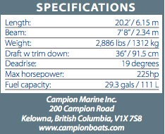 campionspec