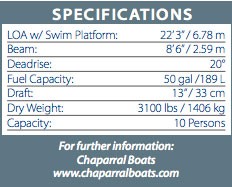 chaparral