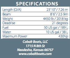 cobaltr3spec