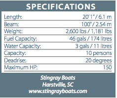 stingray192spec