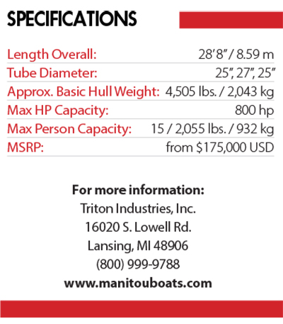 manitou-specs – Power Boating Magazine