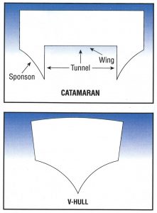 catamaran vs deep v hull